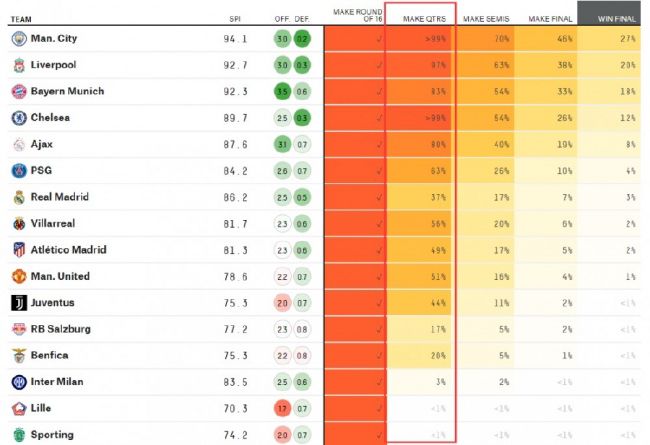 wetloook的视频vk