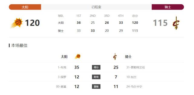在线不卡一区二区三区日韩